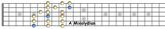 A Mixo.jpg